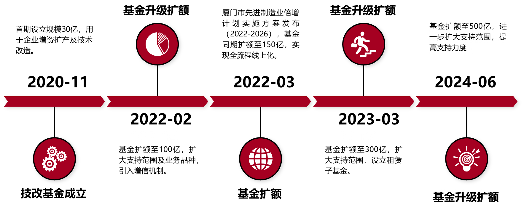 1735046479524 1735046479524