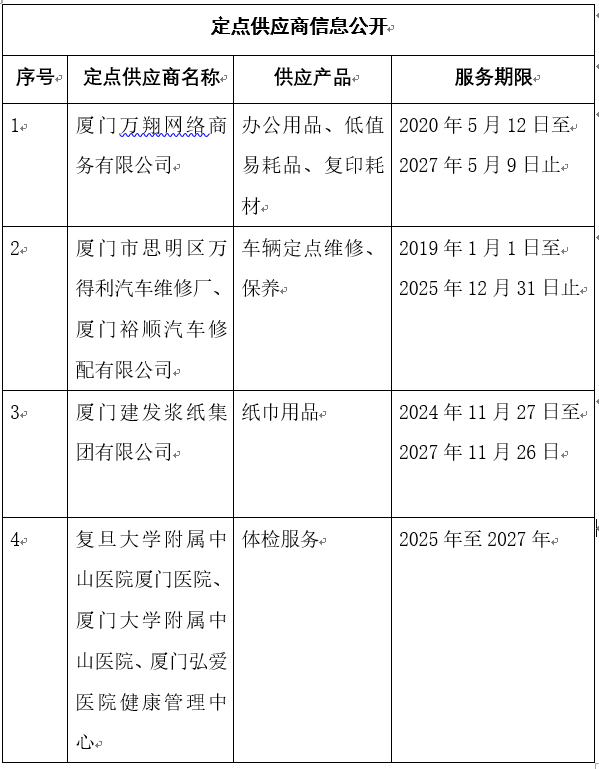 fb3257dd-40b9-409c-9a2e-96a68c91e6fe