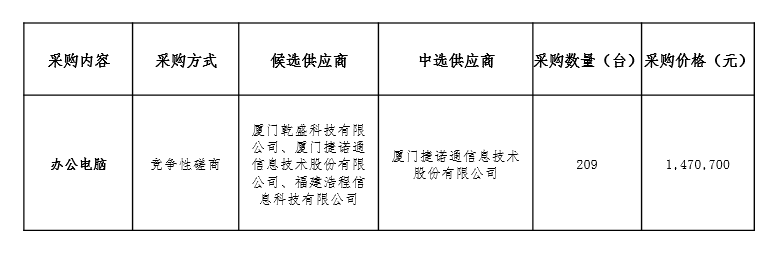 07f5988a-f28f-45b2-b667-be89434b9b5e