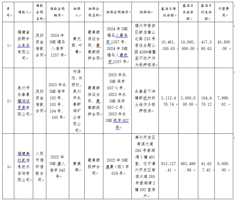 fac8dc42-abb7-4a2f-a2e8-41e596f57e5b